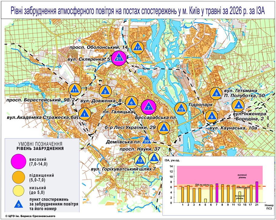 Kiew_05-2026.jpg