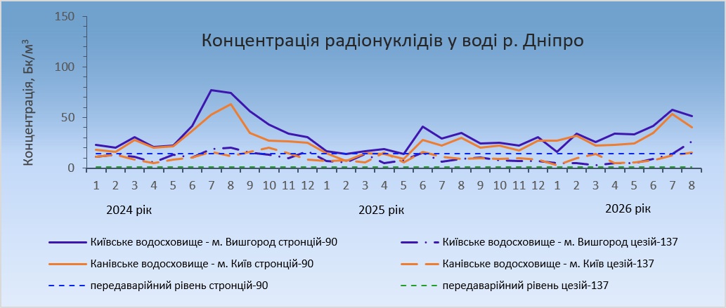 гідропарк08