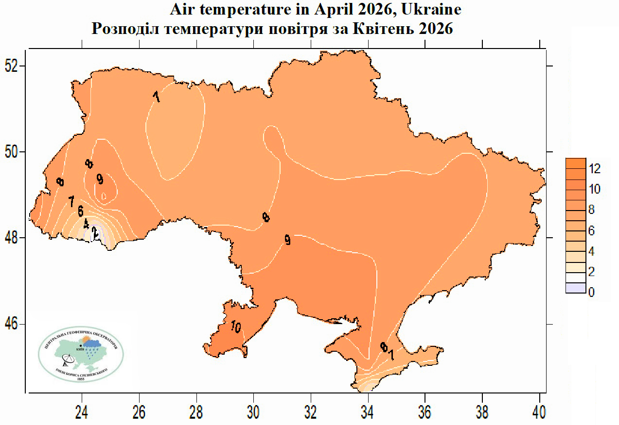 temperature 2026 03